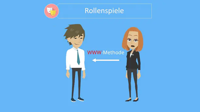 Assessment Center Übungen, Assessment Center Vorbereitung, Assessment Center Aufgaben, Assessment Center Training, Assessment Center Beispiele, Assessment Center Fragen
