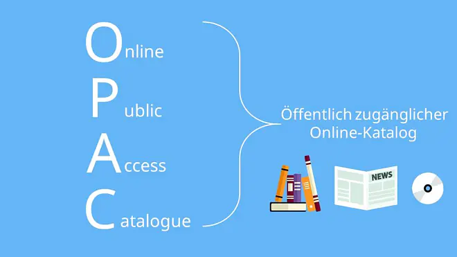 OPAC