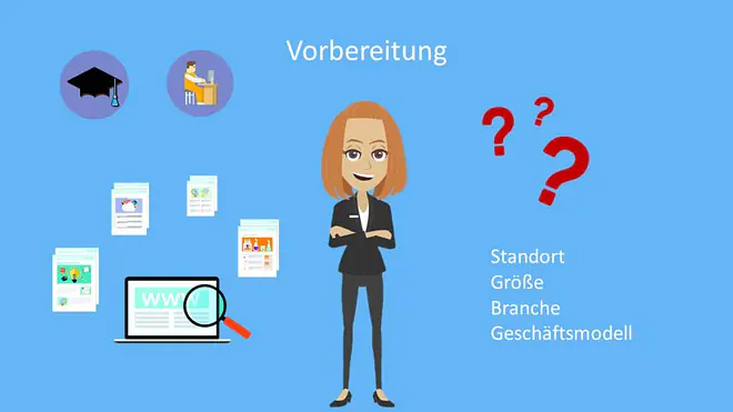 Bewerbungsgespräch