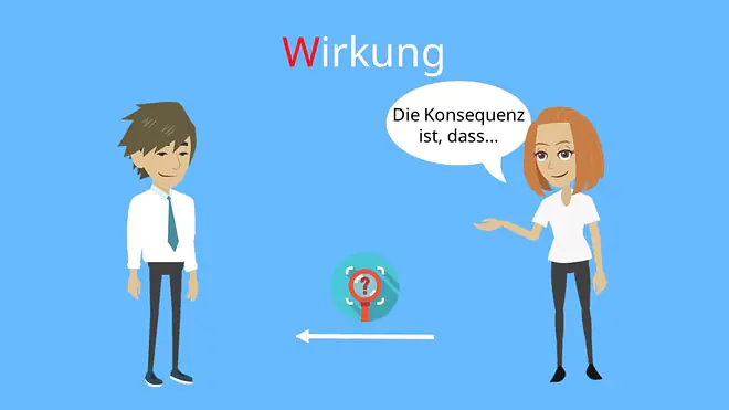 Assessment Center Übungen, Assessment Center Vorbereitung, Assessment Center Aufgaben, Assessment Center Training, Assessment Center Beispiele, Assessment Center Fragen