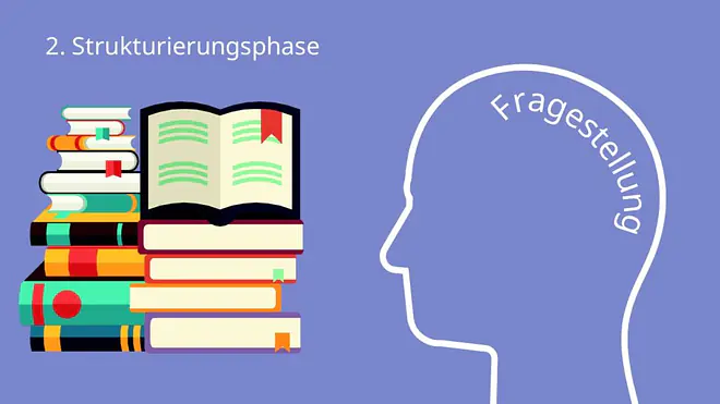 Zeitplan Bachelorarbeit, Bachelorarbeit Zeitplan