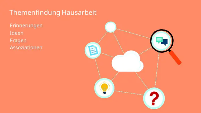 Hausarbeit Thema finden, Thema Hausarbeit, Hausarbeit Thema