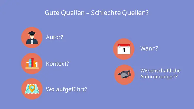 Gute Quellen - Schlechte Quellen
