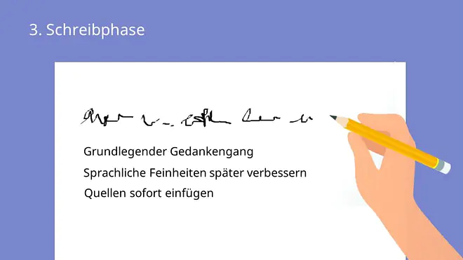 Zeitplan Bachelorarbeit, Bachelorarbeit Zeitplan