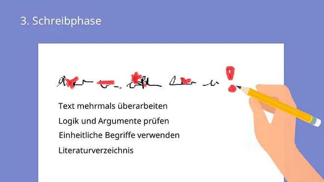 Zeitplan Bachelorarbeit, Bachelorarbeit Zeitplan