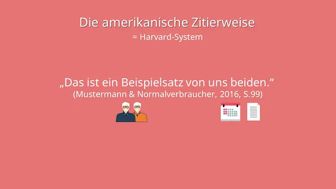Amerikanische Zitierweise, Harvard Zitierweise, Harvard-Zitation, Zitieren Harvard, Harvard zitieren