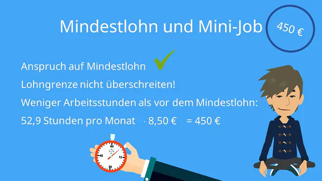 Mindestlohn für Studenten