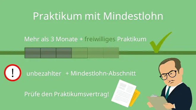 Mindestlohn für Studenten