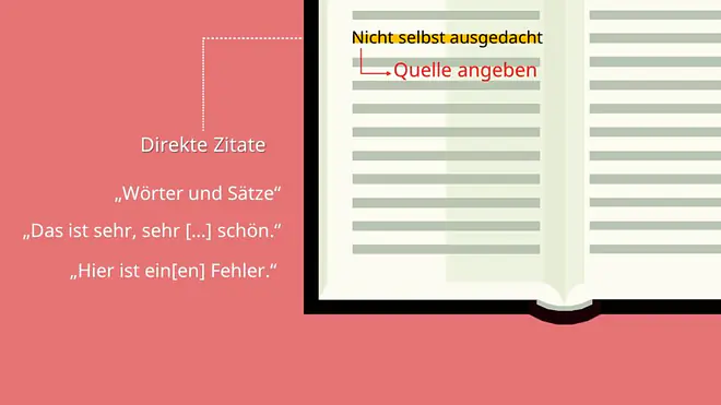 Deutsche Zitierweise