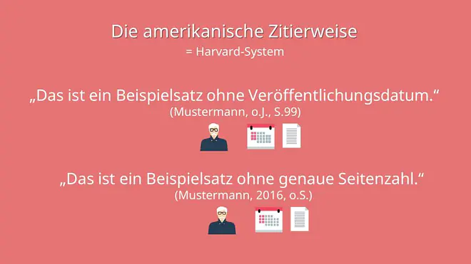 Amerikanische Zitierweise, Harvard Zitierweise, Harvard-Zitation, Zitieren Harvard, Harvard zitieren