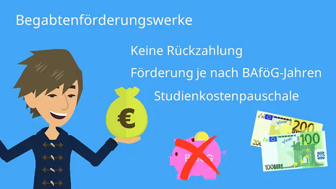 Stipendium