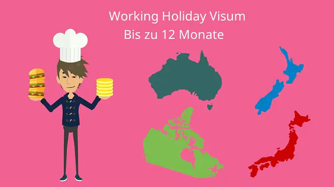 Work & Travel