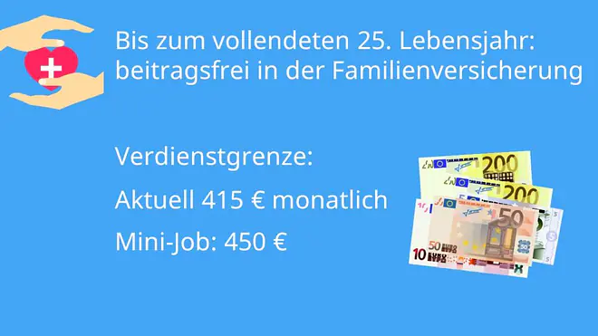Jobben im Studium