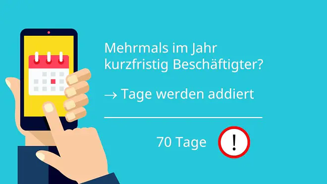 Jobben im Studium