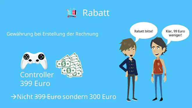 Preisnachlässe berechnen: Rabatt