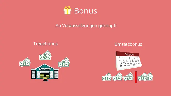 Preisnachlässe berechnen: Bonus
