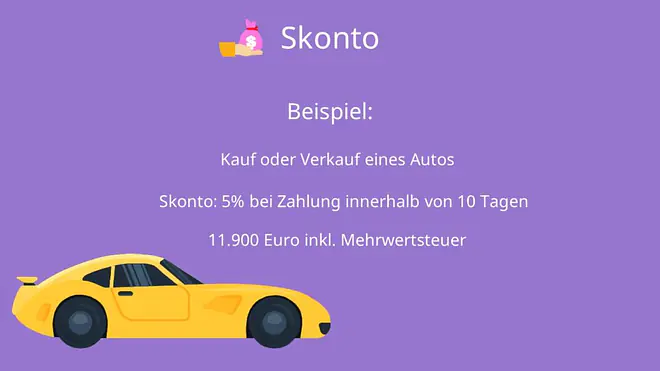 Skonto Beispiel