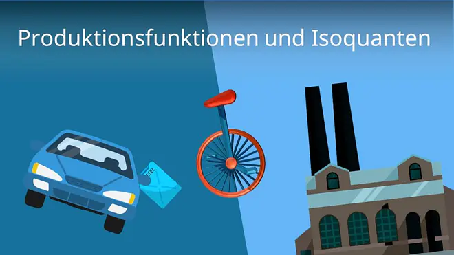 Produktionsfunktion und Isoquanten