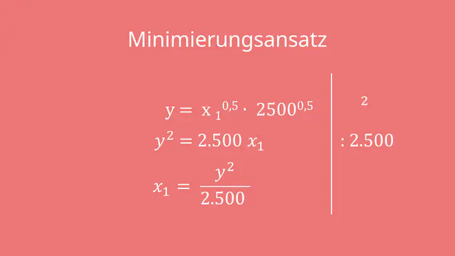 Minimierungsansatz