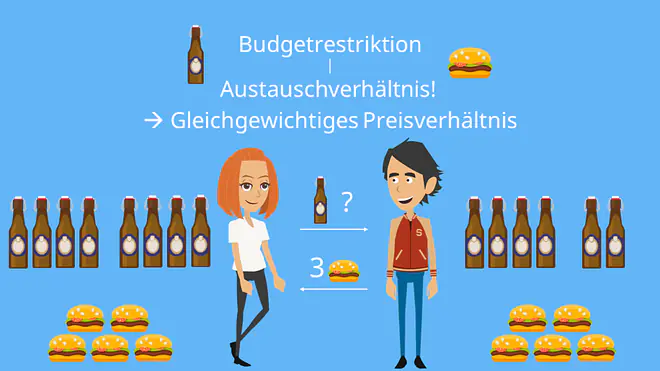 Gleichgewichtiges Preisverhältnis