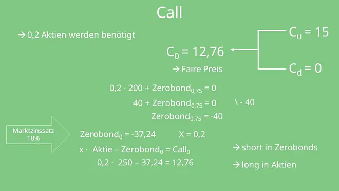 Binomialmodell: fairer Preis