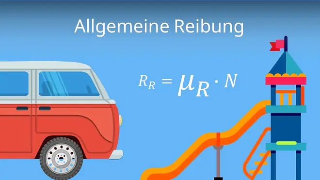 Allgemeine Reibung