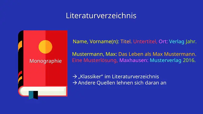 Deutsche Zitierweise