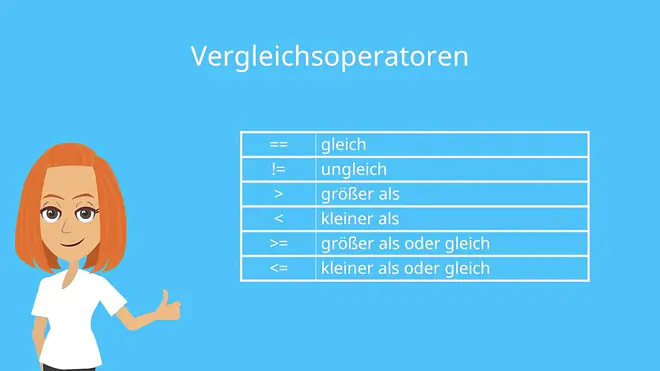 Vergleichsoperatoren Java