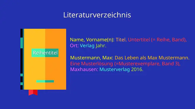 Deutsche Zitierweise
