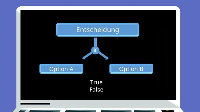 if-Anweisung Java, Java if, if Java
