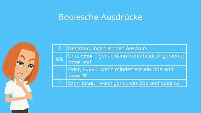 boolesche Operatoren in Java