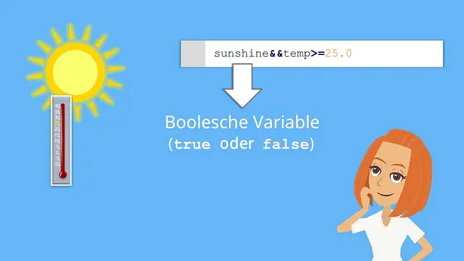 boolesche Operatoren in Java