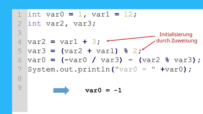 Java Operatoren