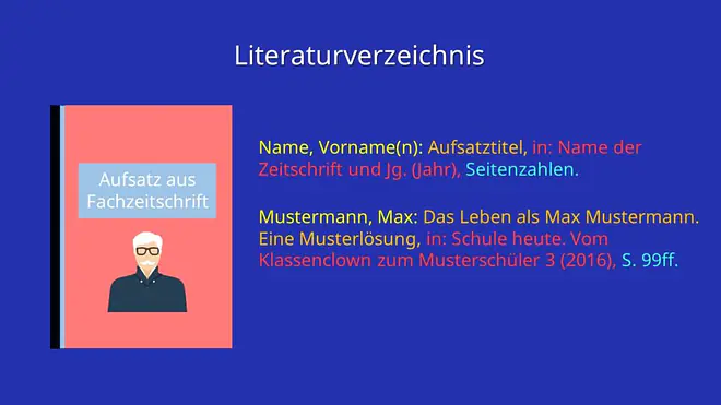 Deutsche Zitierweise