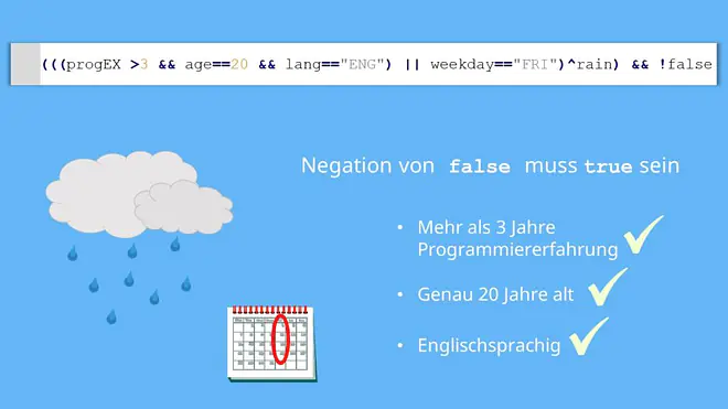 boolesche Operatoren in Java