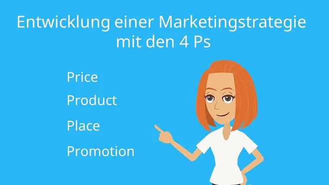 4 Ps Marketing Mix