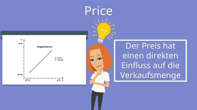 Marketing Mix Price