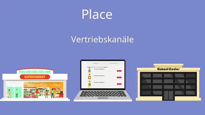4Ps Marketing Mix: Place