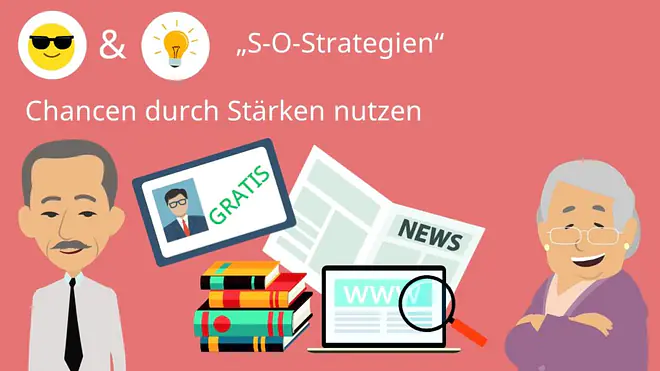 S-O-Strategie SWOT-Analyse Strategien