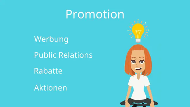 4Ps Marketing Mix: Promotion