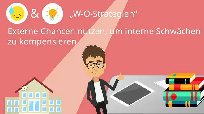 W-O-Strategie
