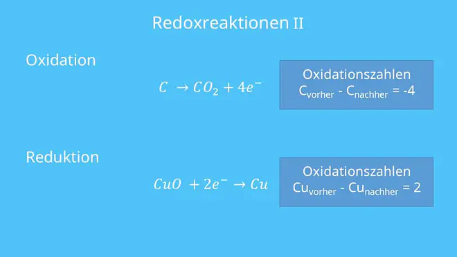 Berechnung Oxidationszahlen