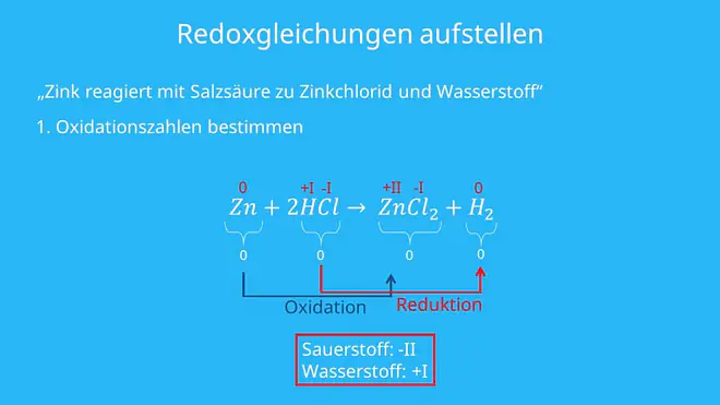 Oxidationszahlen bestimmen