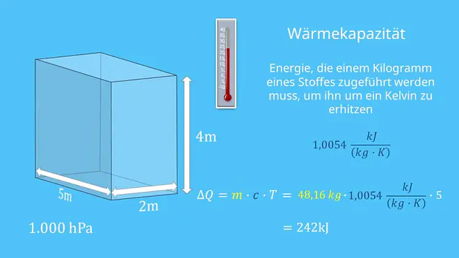Wärmekapazität