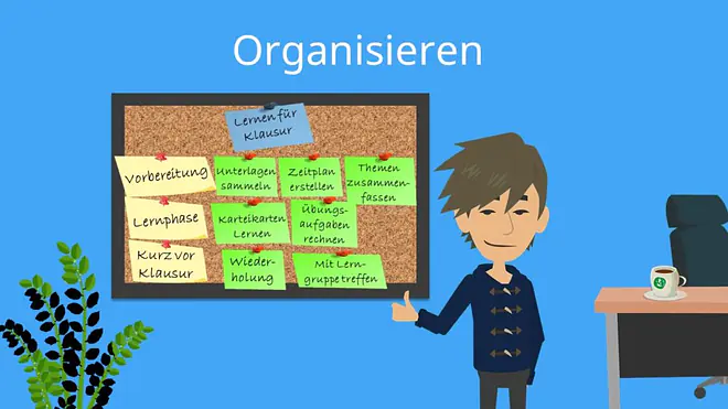 Selbstmanagement