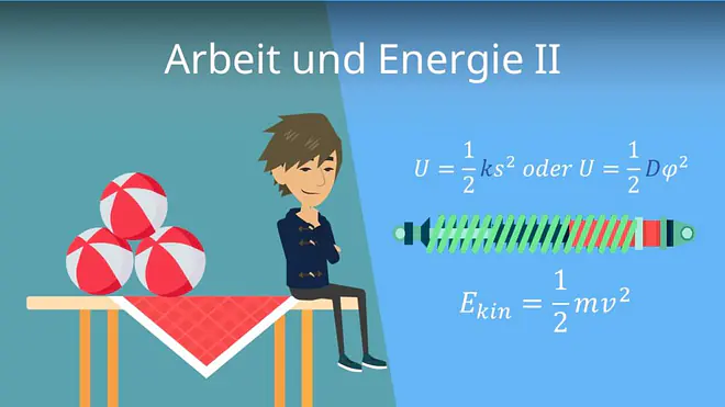 Arbeit und Energie II