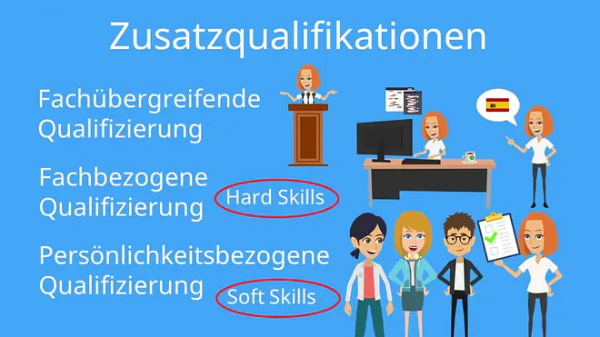 Zusatzqualifikationen