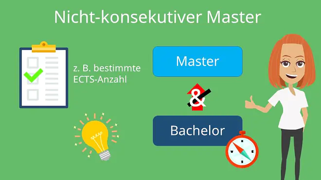 Masterstudium