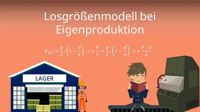Losgrößenmodell bei Eigenproduktion 