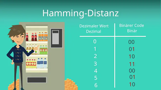 Hamming-Distanz